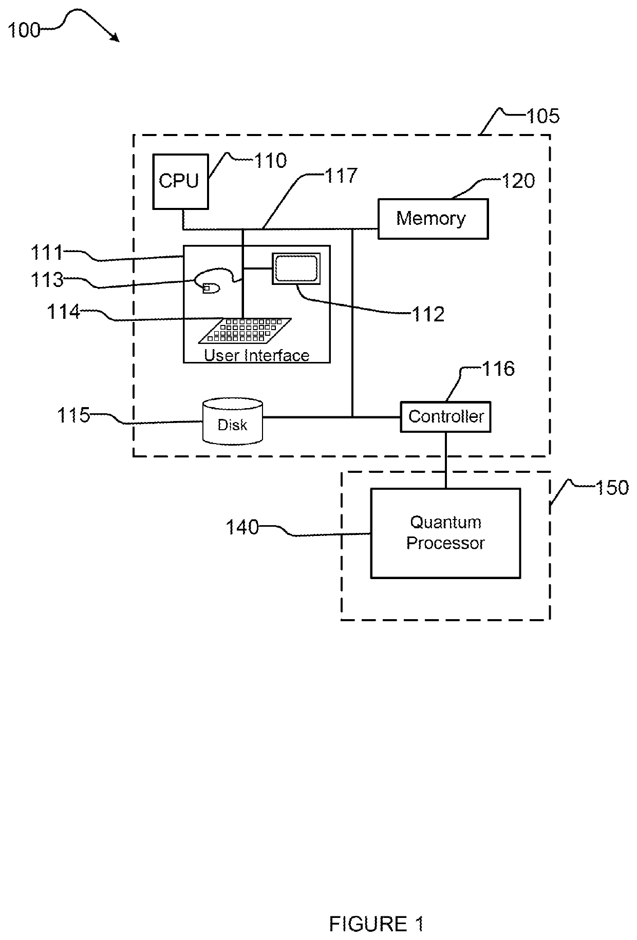 Discrete variational auto-encoder systems and methods for machine learning using adiabatic quantum computers