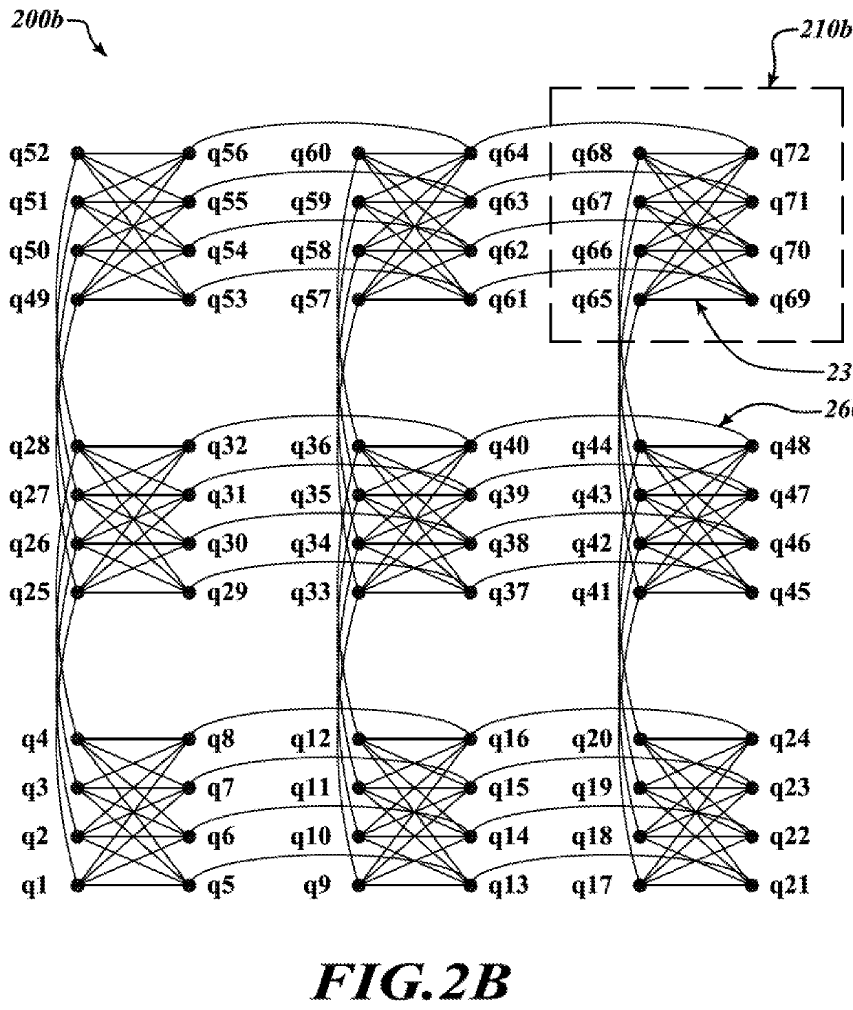 Discrete variational auto-encoder systems and methods for machine learning using adiabatic quantum computers