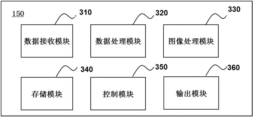 Vessel extraction method, device and system