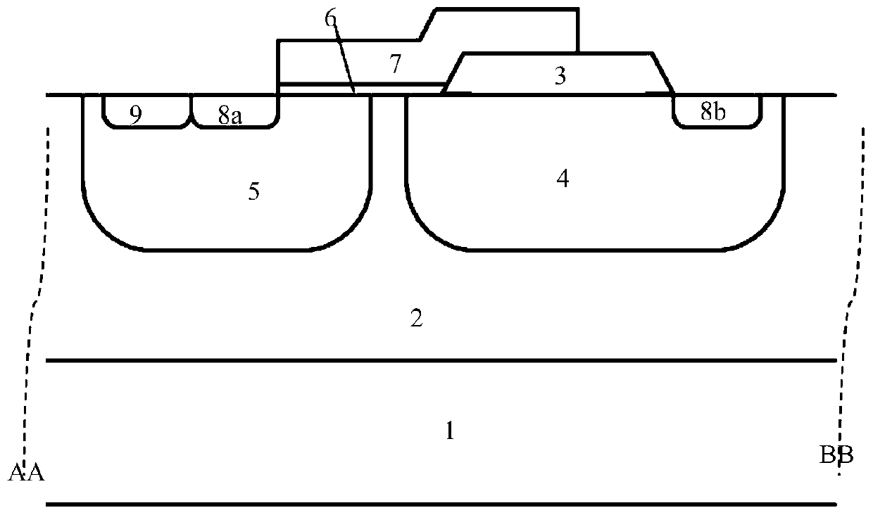 ldmos device and its manufacturing method