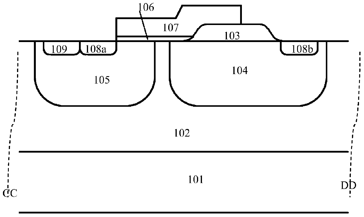 ldmos device and its manufacturing method