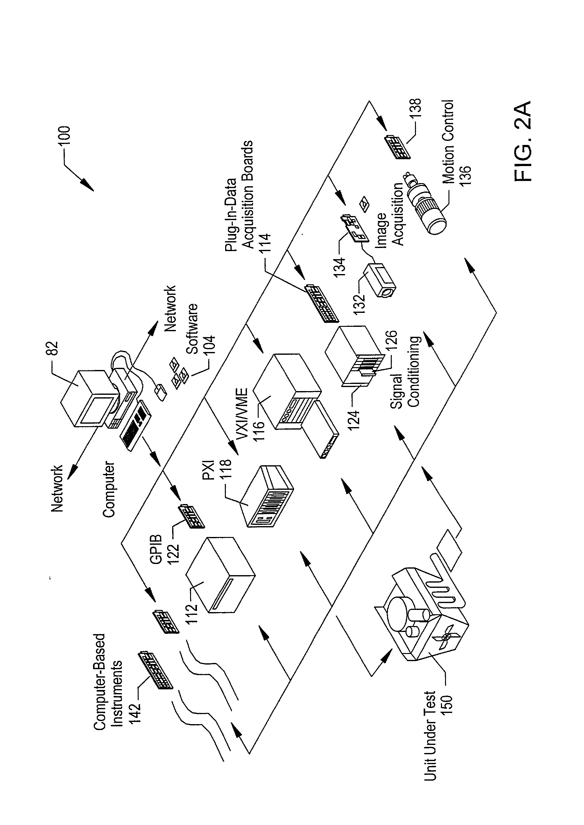System and method for programmatically generating a graphical program based on a sequence of motion control, machine vision, and data acquisition (DAQ) operations
