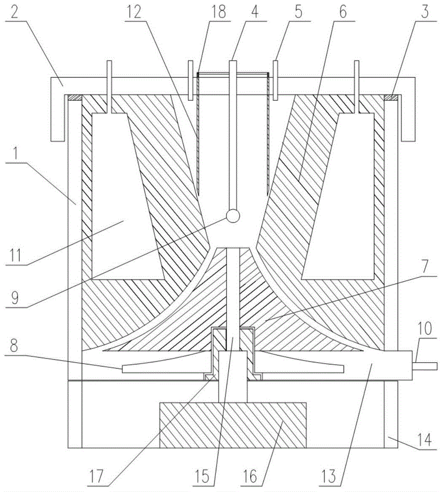 A kind of microchannel reactor and the method using it to produce magnetic titanium silicon molecular sieve