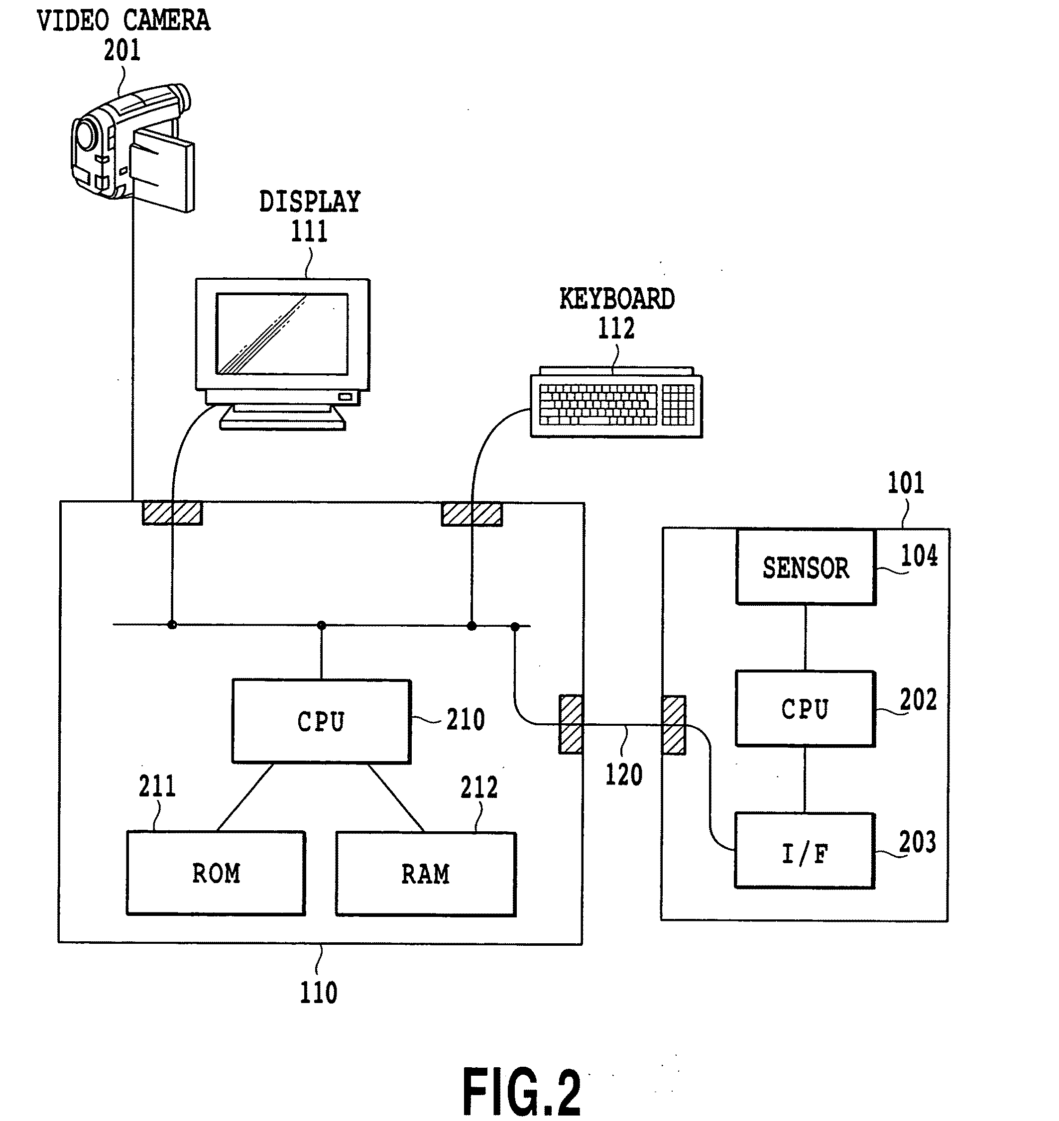 Image recognition device and image recognition method