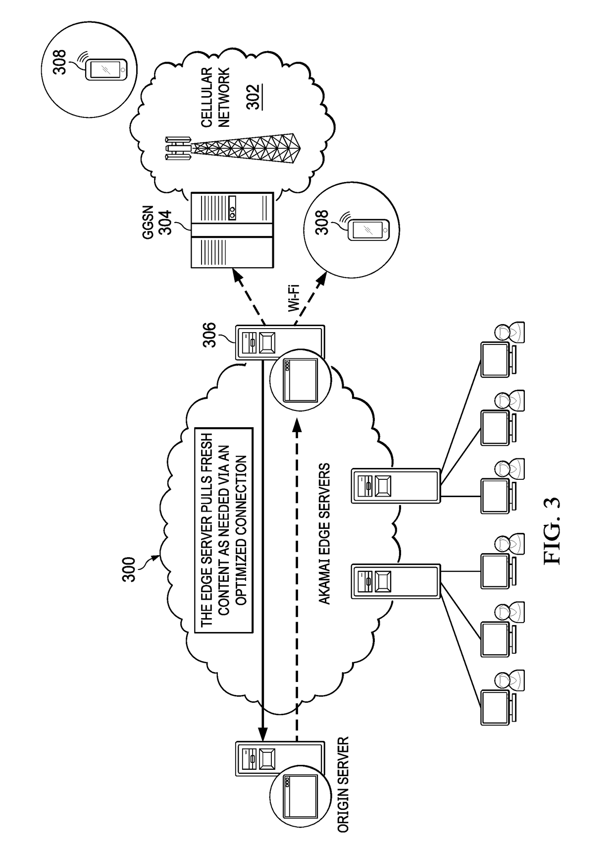 Distributed server architecture for supporting a predictive content pre-fetching service for mobile device users