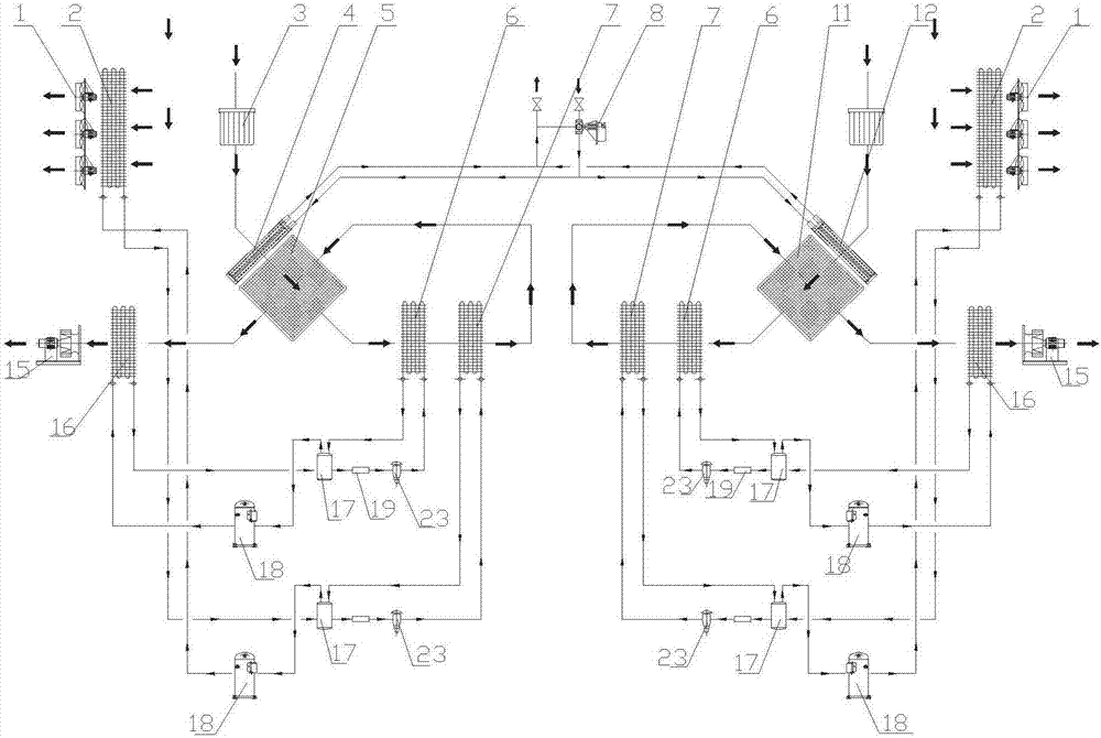 Temperature-adjustable four-effect drying system