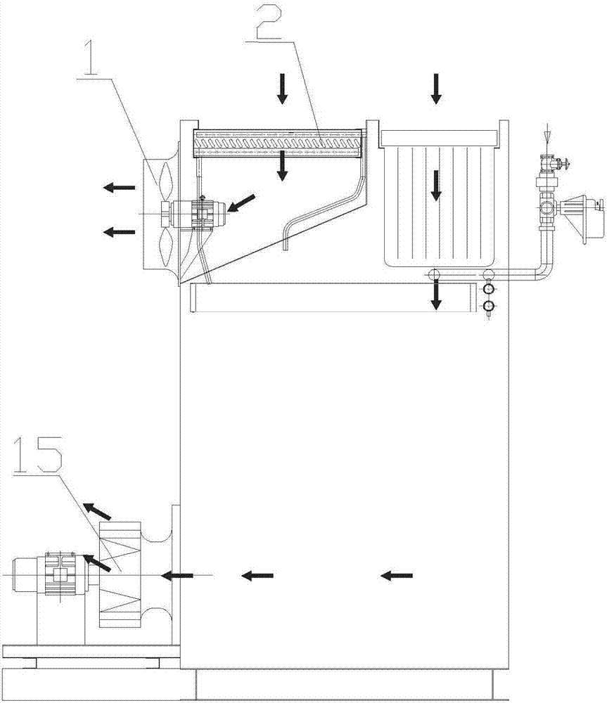 Temperature-adjustable four-effect drying system