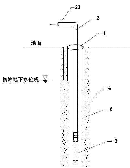 Light well point drainage construction technology