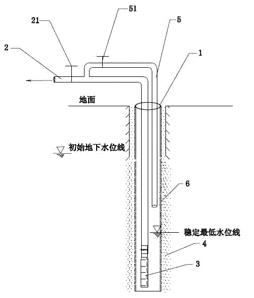 Light well point drainage construction technology