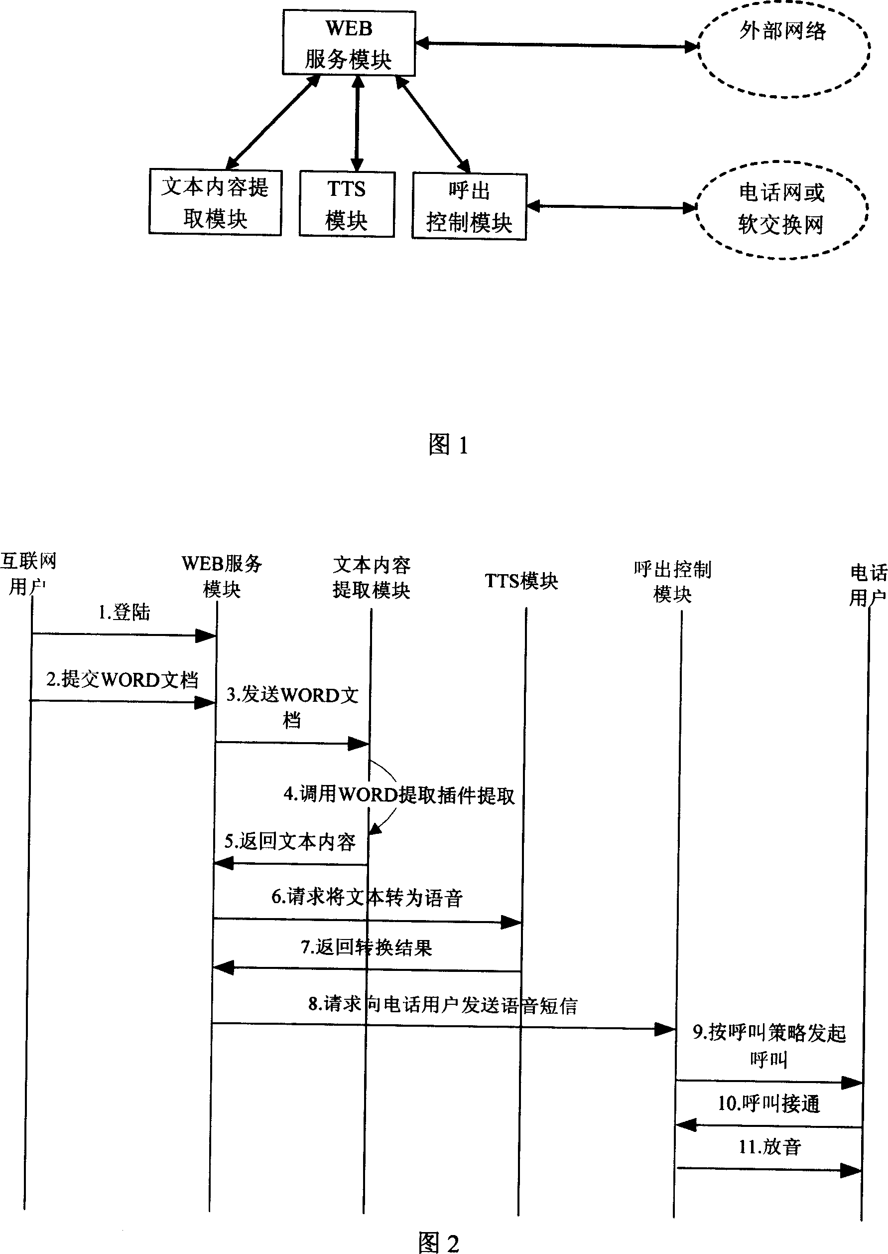 Voice note system and implementing method thereof