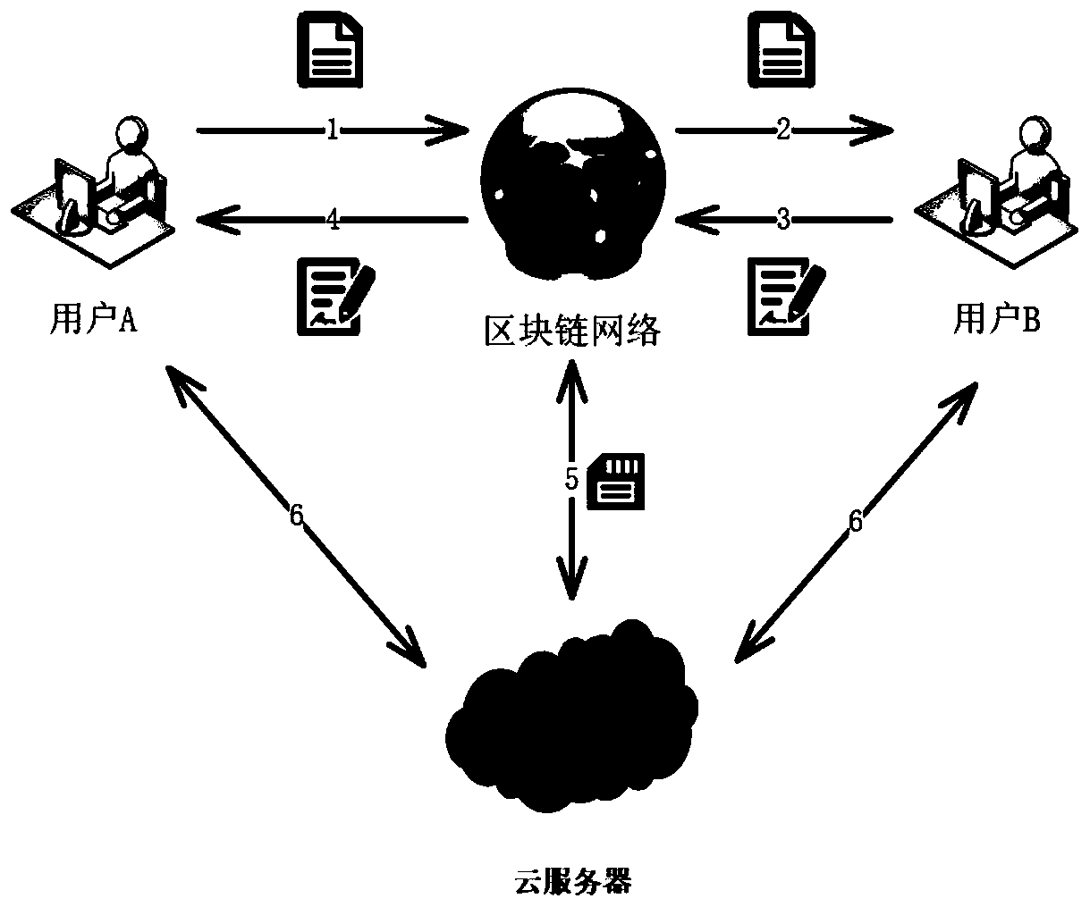 Intelligent seal management system