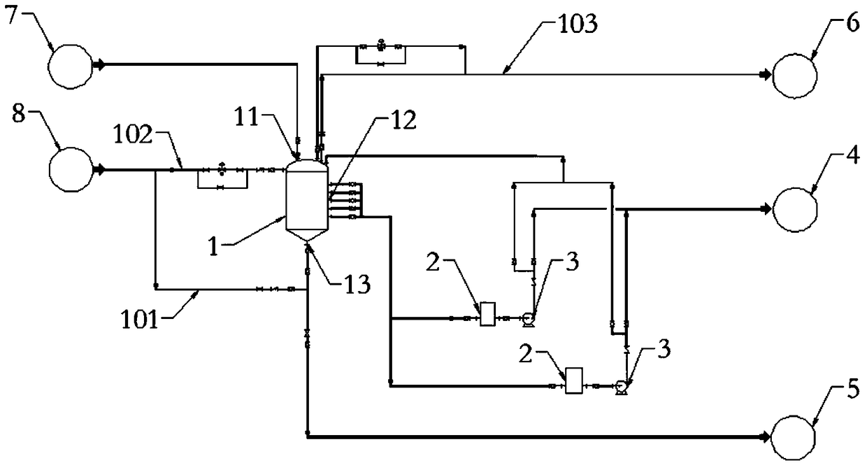 Chlorosilane-containing slurry treatment method and chlorosilane-containing slurry treatment system