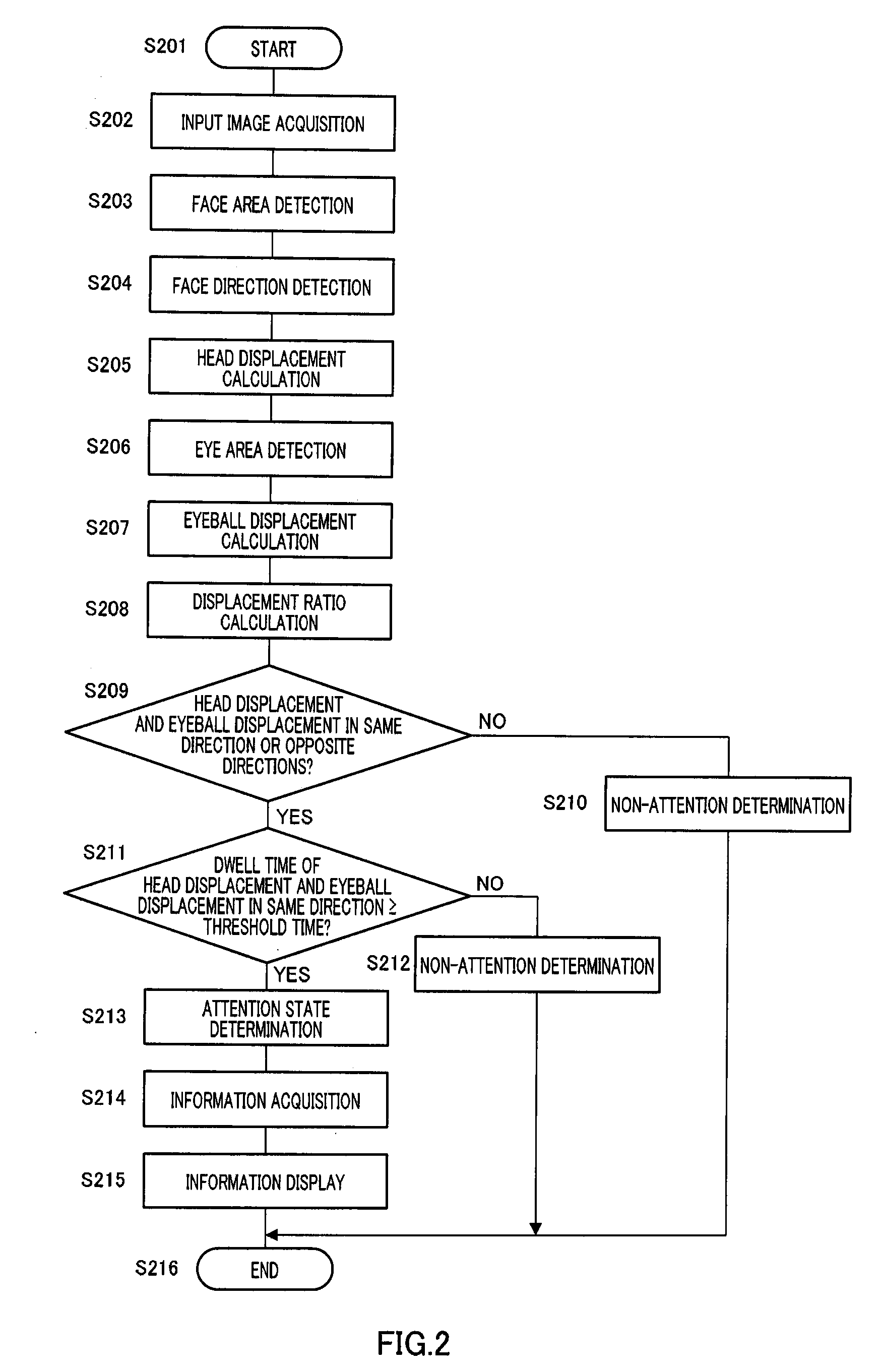 Image processing apparatus