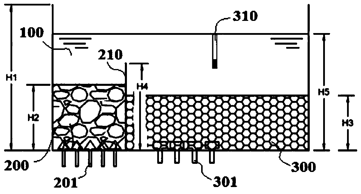 Shallow bed de-nitrification filter tank and applications thereof