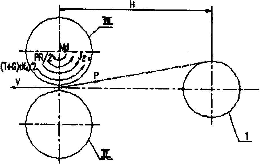 Method for controlling novel open-head pinch roll and apparatus thereof