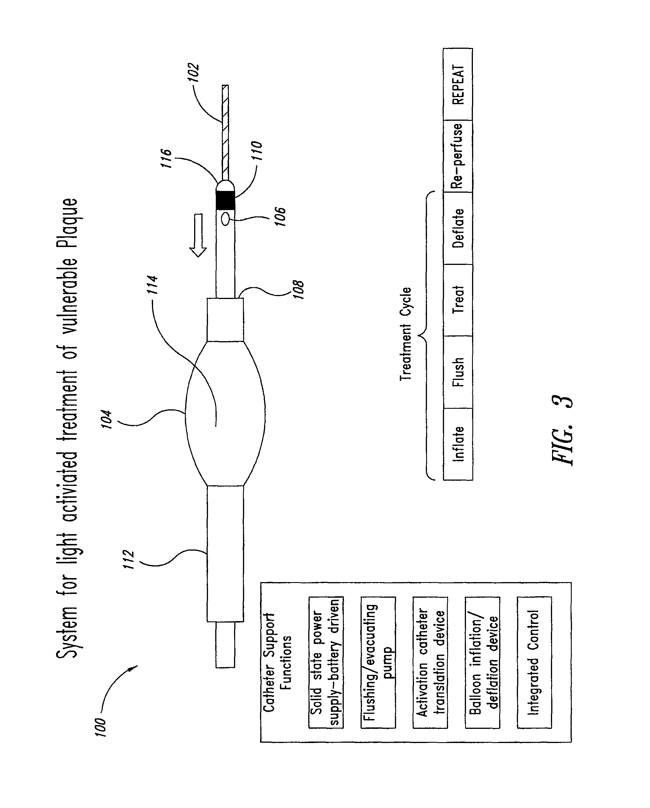 Photoreactive system and methods for prophylactic treatment of atherosclerosis