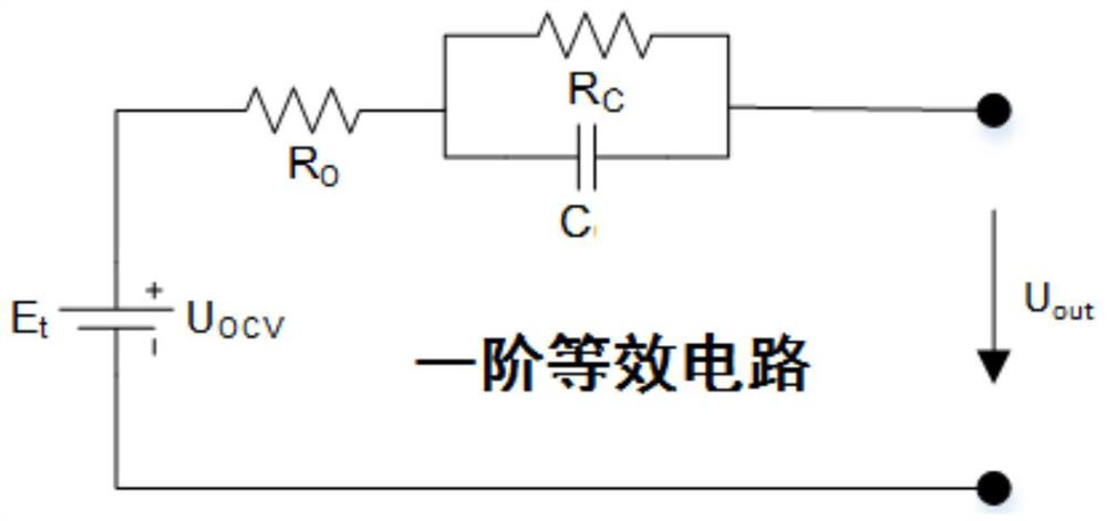 Battery state evaluation system and method based on reconfigurable circuit