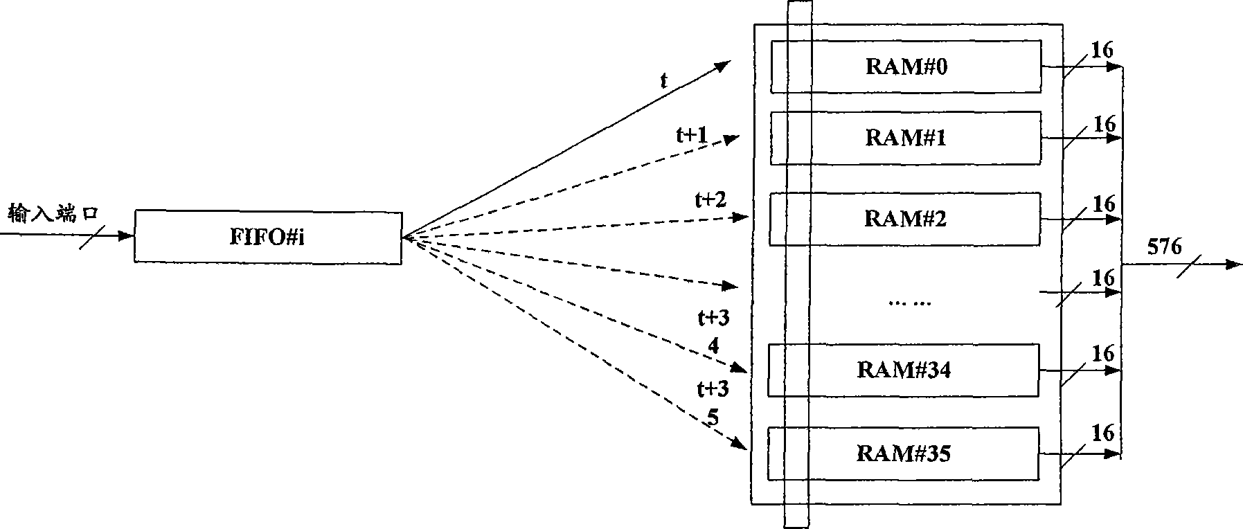 Cell switching method and cell switching device