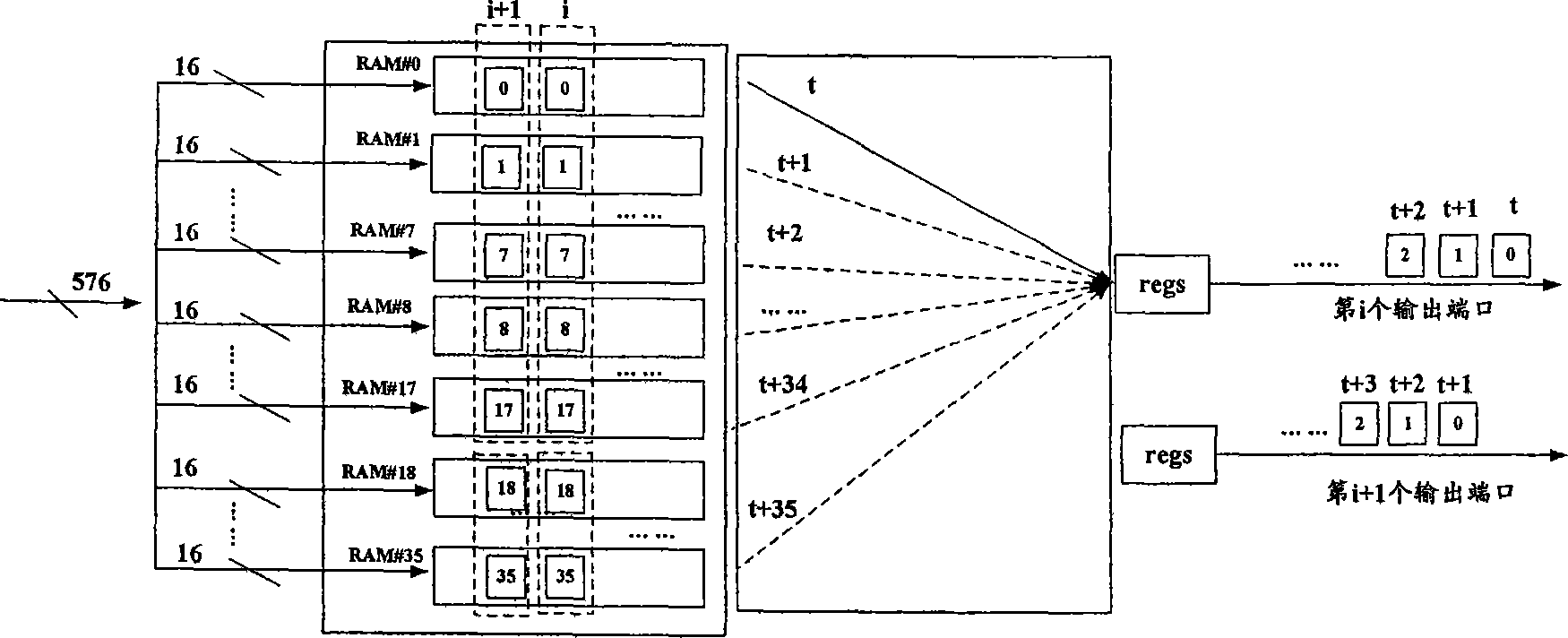 Cell switching method and cell switching device