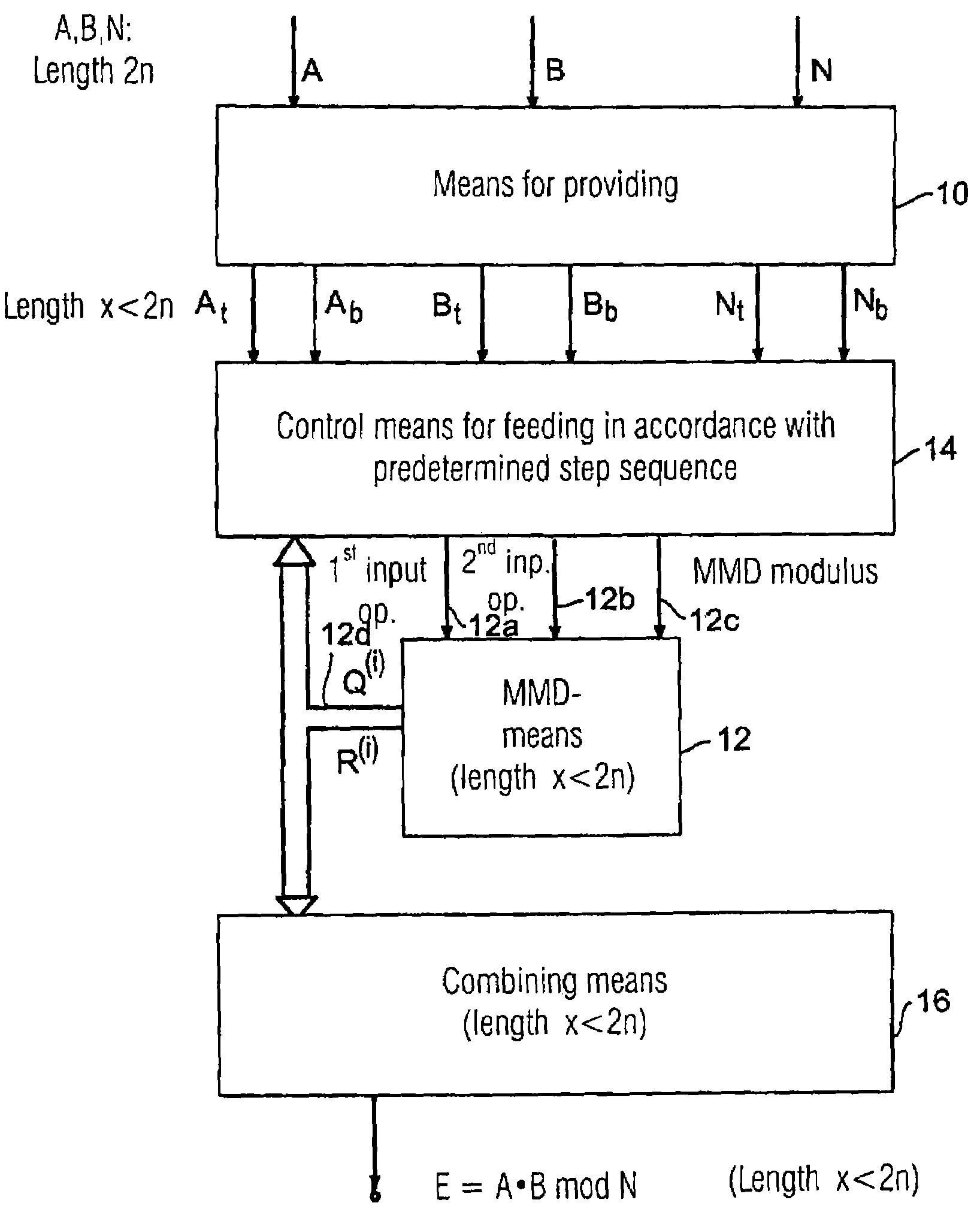 Apparatus and method for calculating a result of a modular multiplication