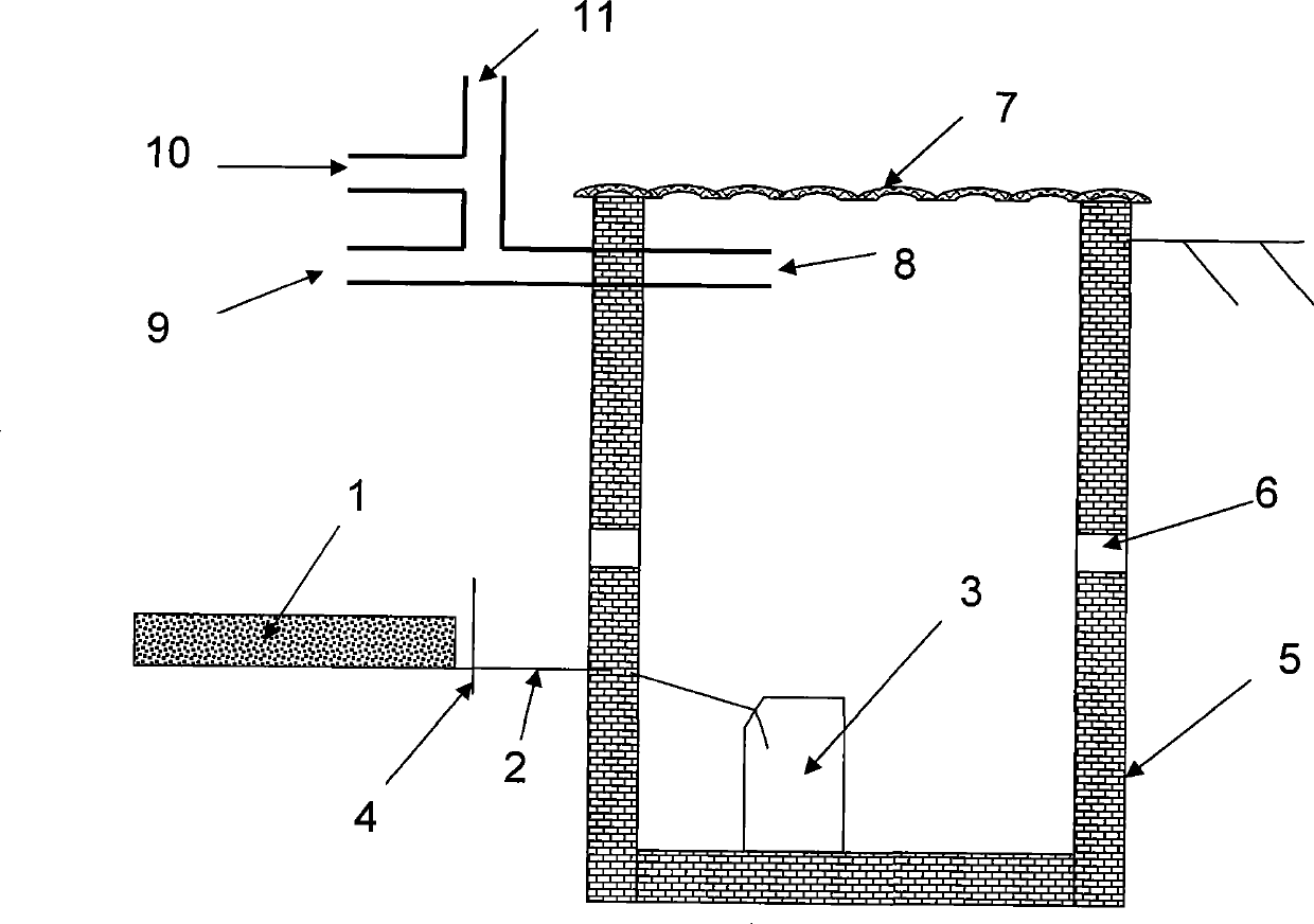 Agricultural land underground eluviation and surface runoff in situ monitoring integration device