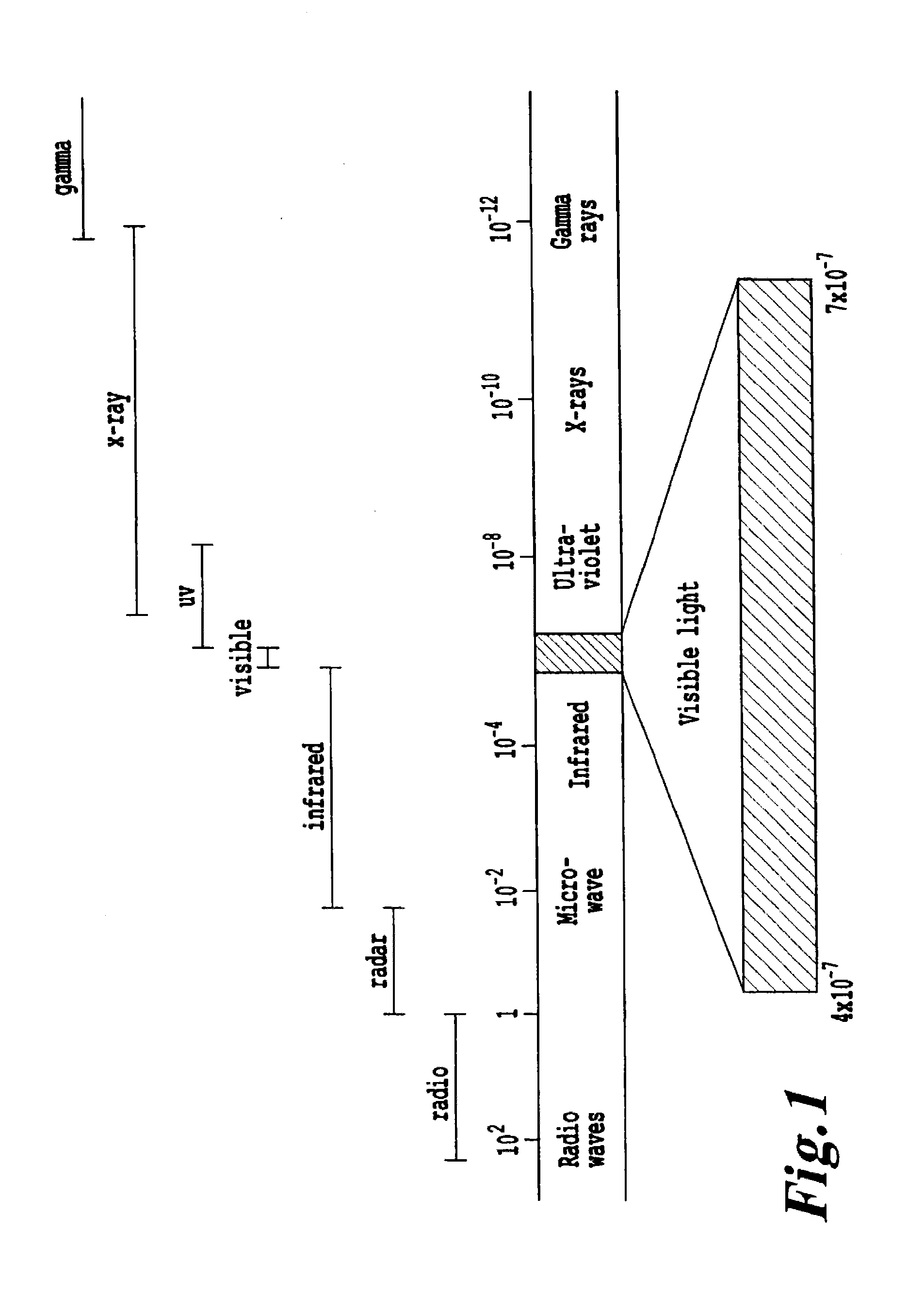 Methods and systems for treating cell proliferation disorders with psoralen derivatives