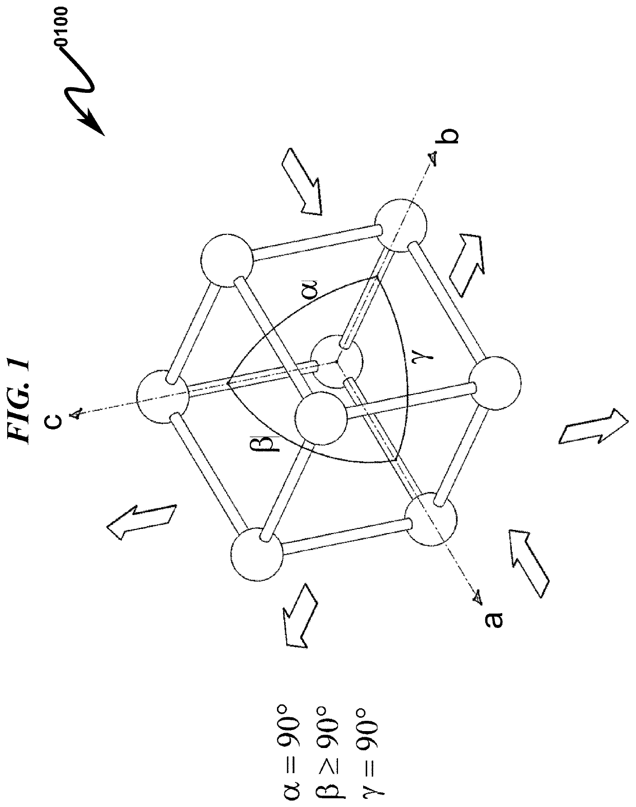 Controlled thermal coefficient product system and method