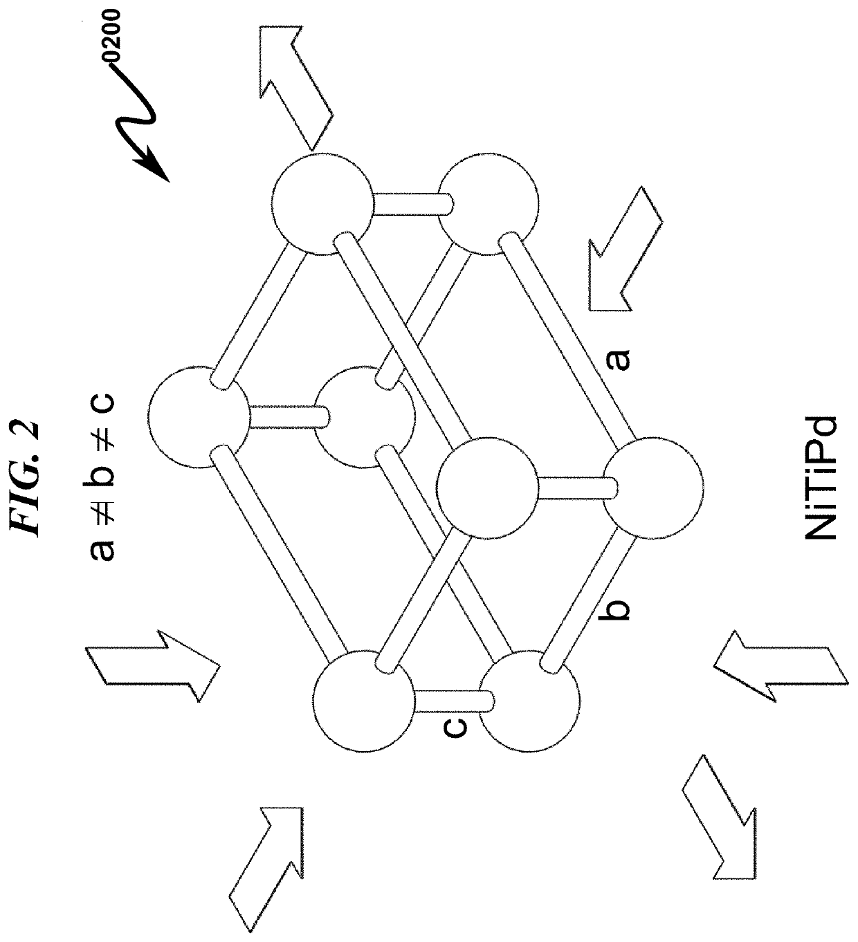 Controlled thermal coefficient product system and method