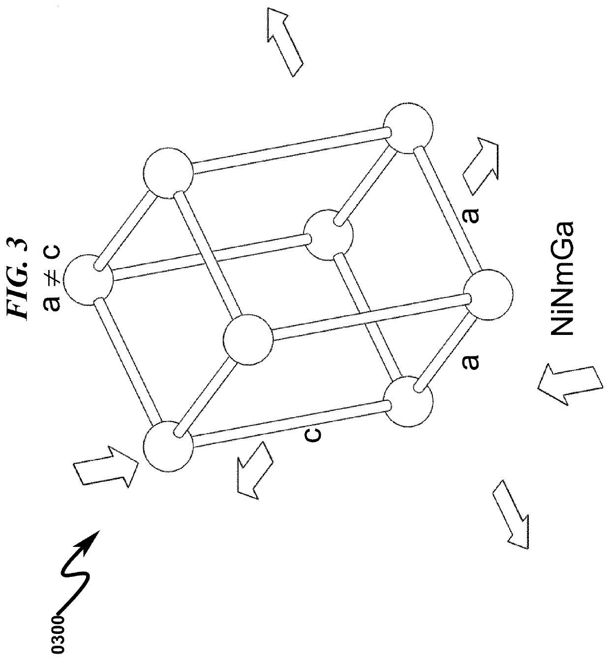 Controlled thermal coefficient product system and method