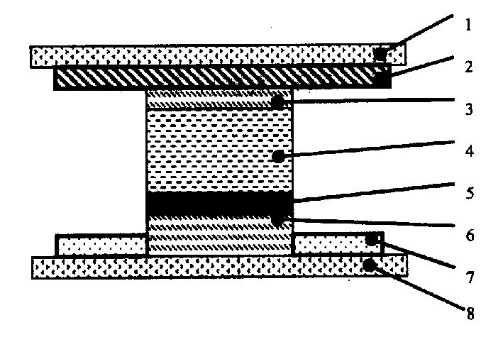 Upholder with multiple materials layers in field emission flat panel displays