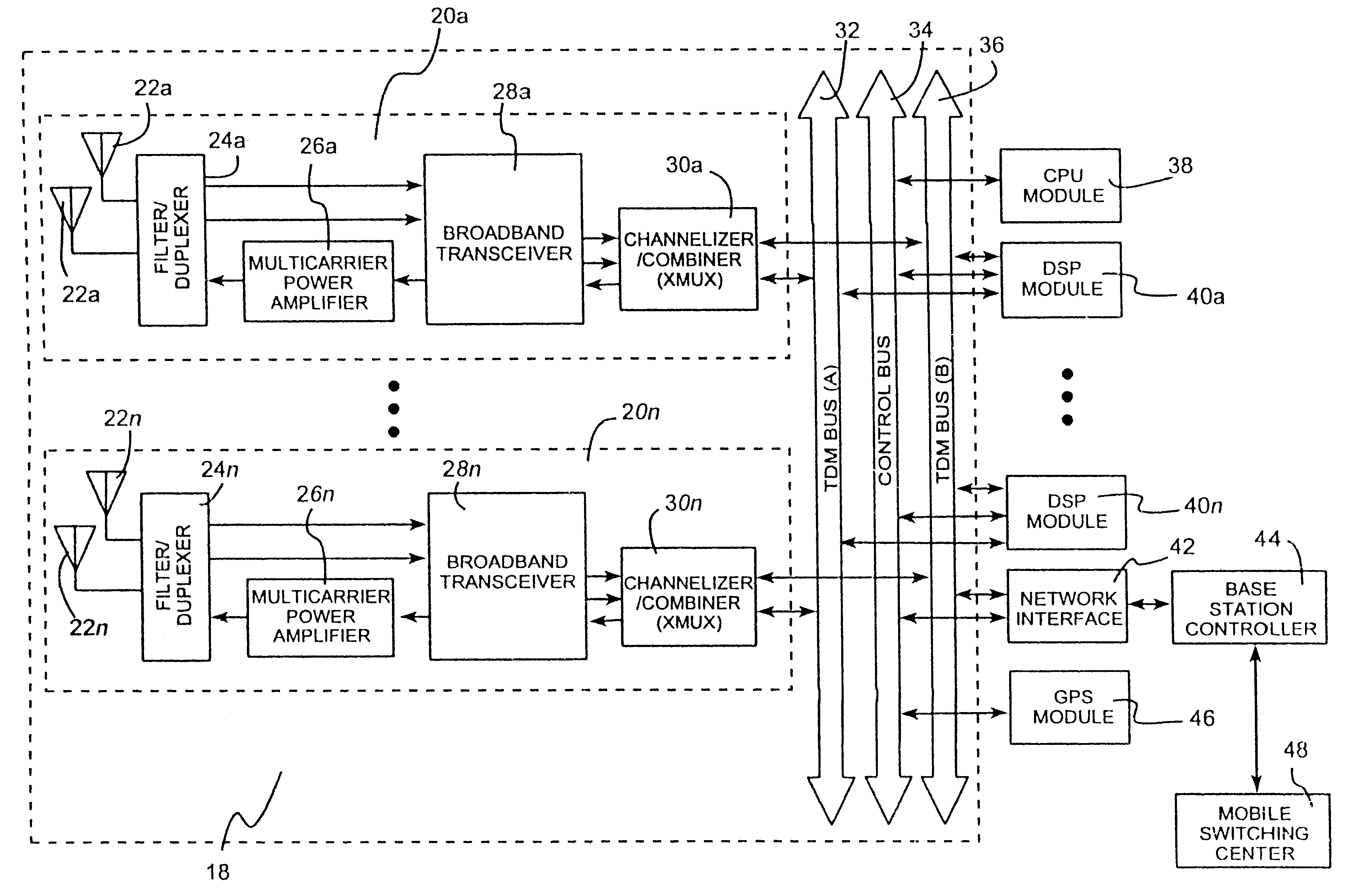 Dynamic allocation of carrier frequencies in a wireless broadband base station