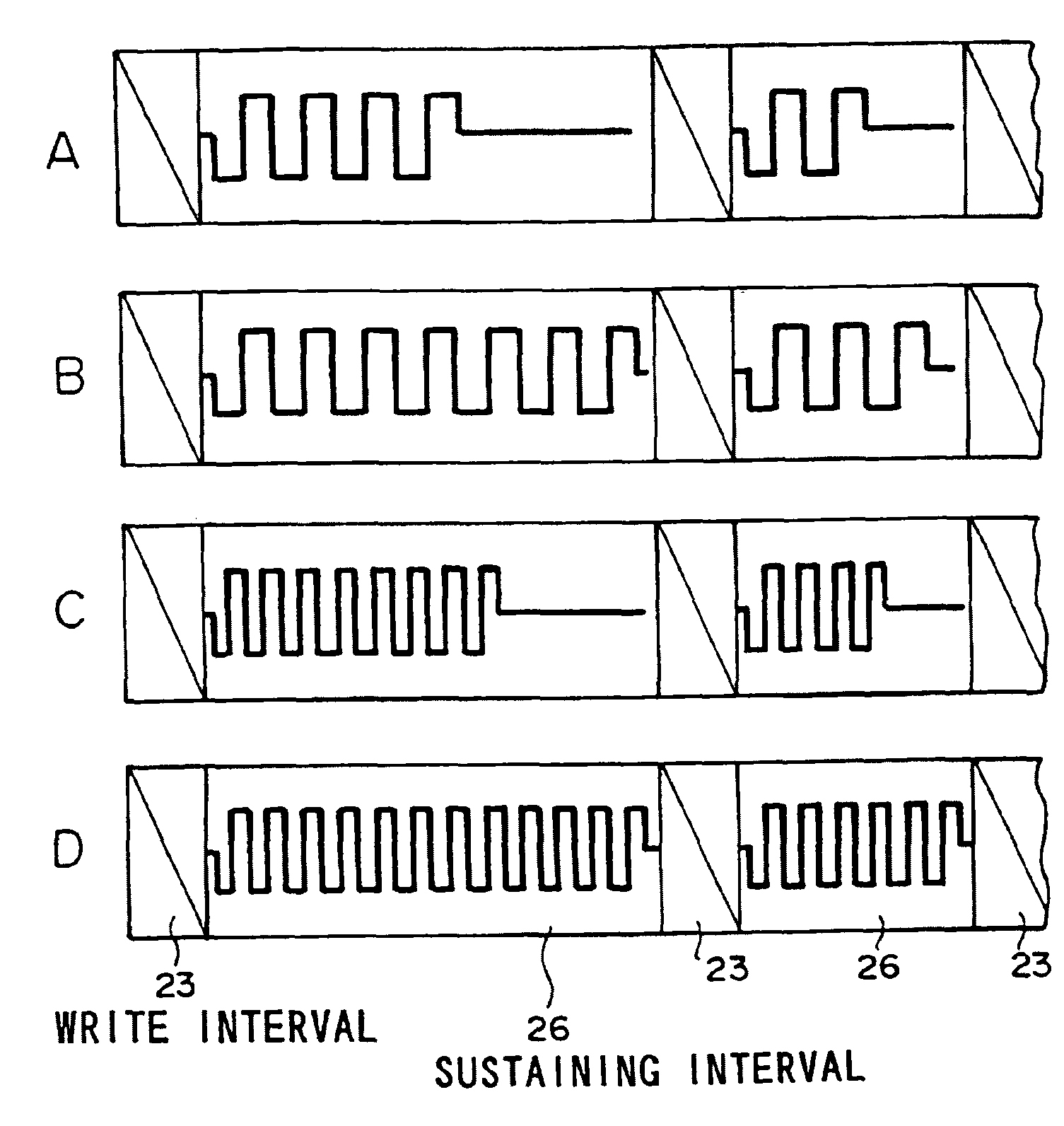 Method and apparatus for enhancing peak luminance on plasma display panel