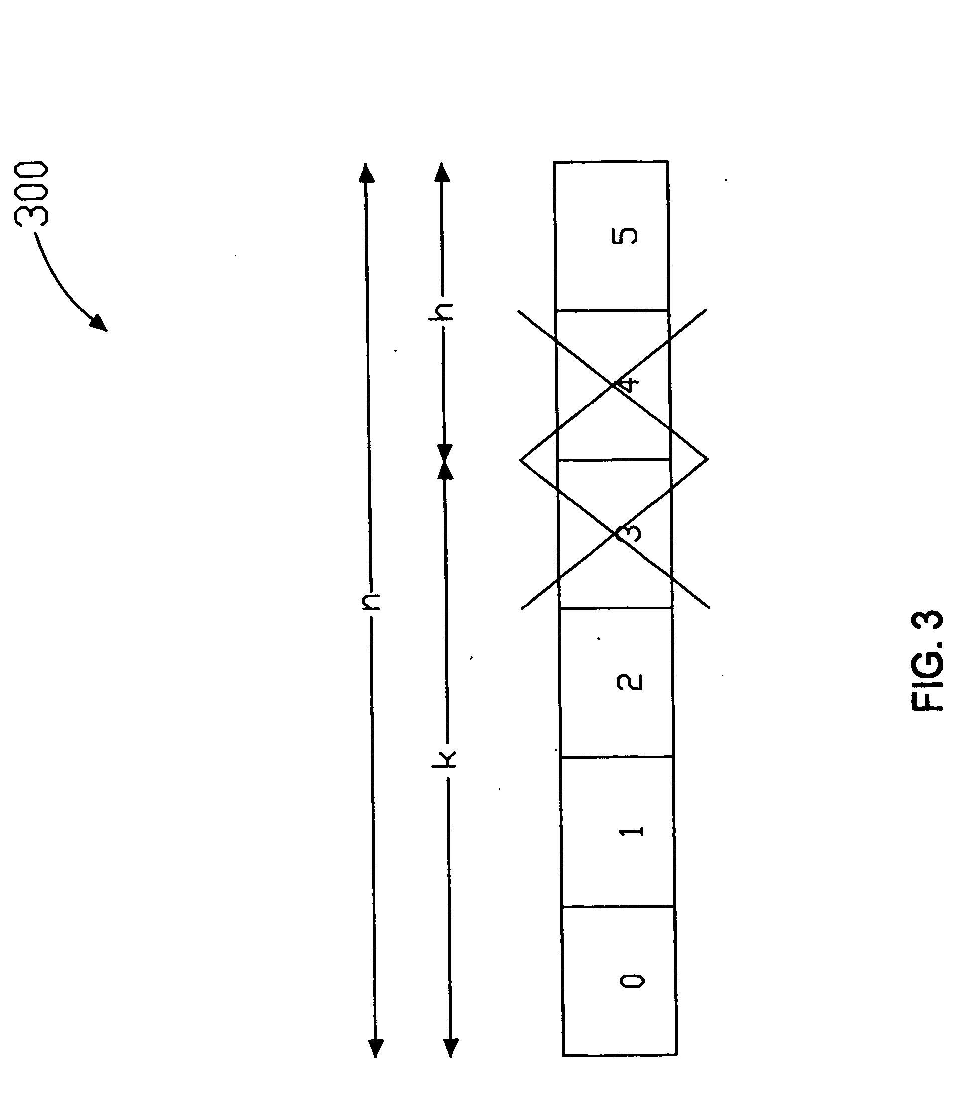 Synchronization loss resilient digital communication system using forward erasure correction