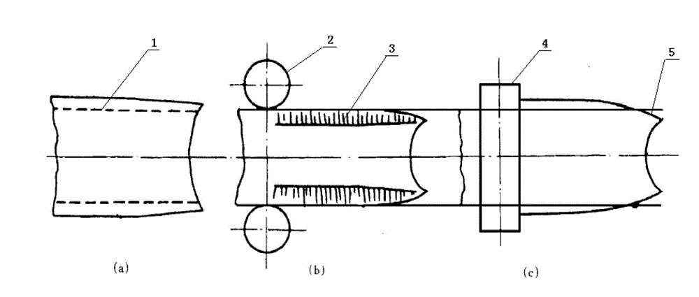 Parameter compensation method and control method for short stroke control of head-tail width of strip steel