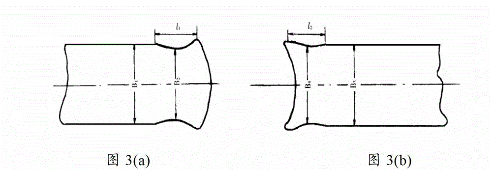 Parameter compensation method and control method for short stroke control of head-tail width of strip steel