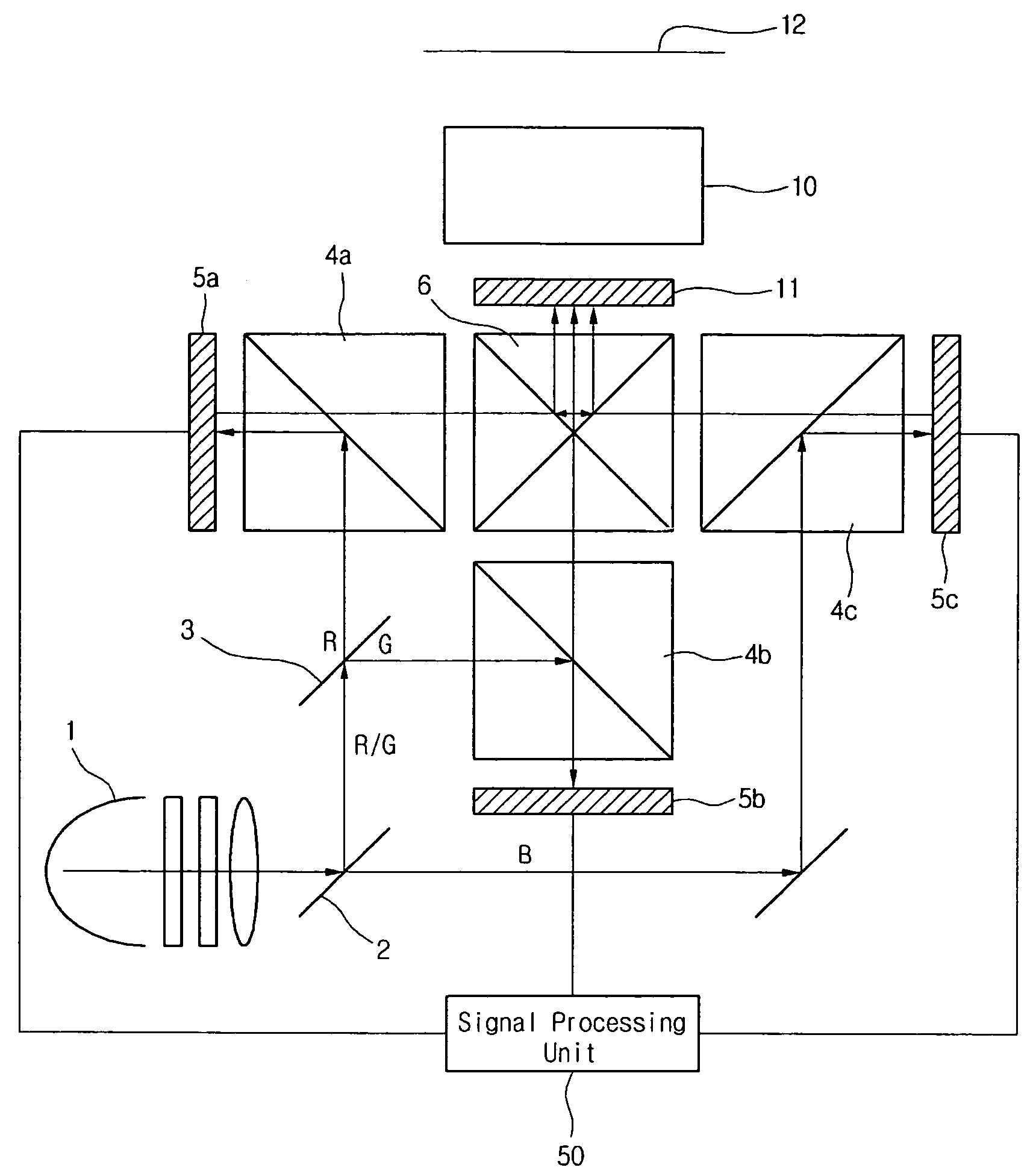 Display device and display method in which resolution improving apparatus is provided for project-type display device