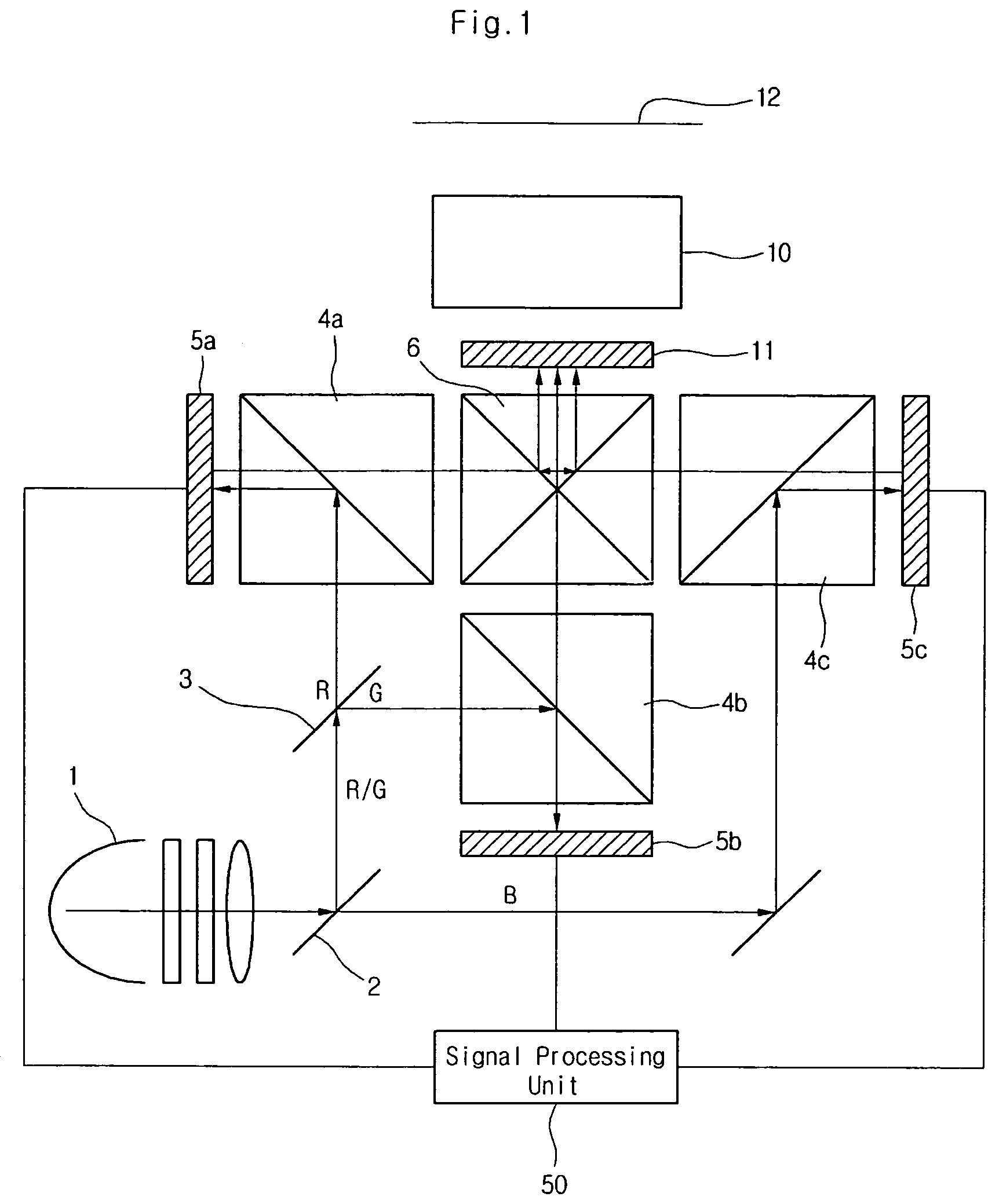 Display device and display method in which resolution improving apparatus is provided for project-type display device