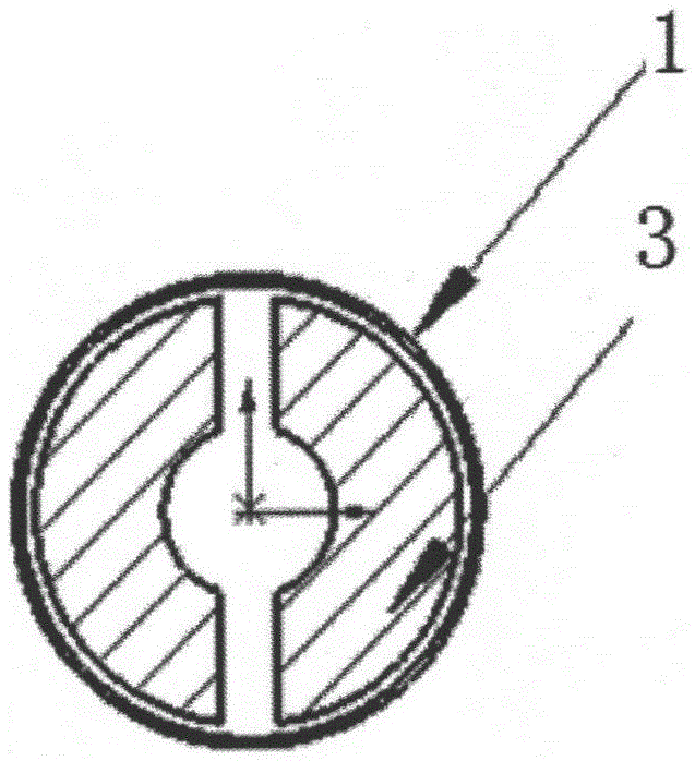 A device for generating moving boundaries