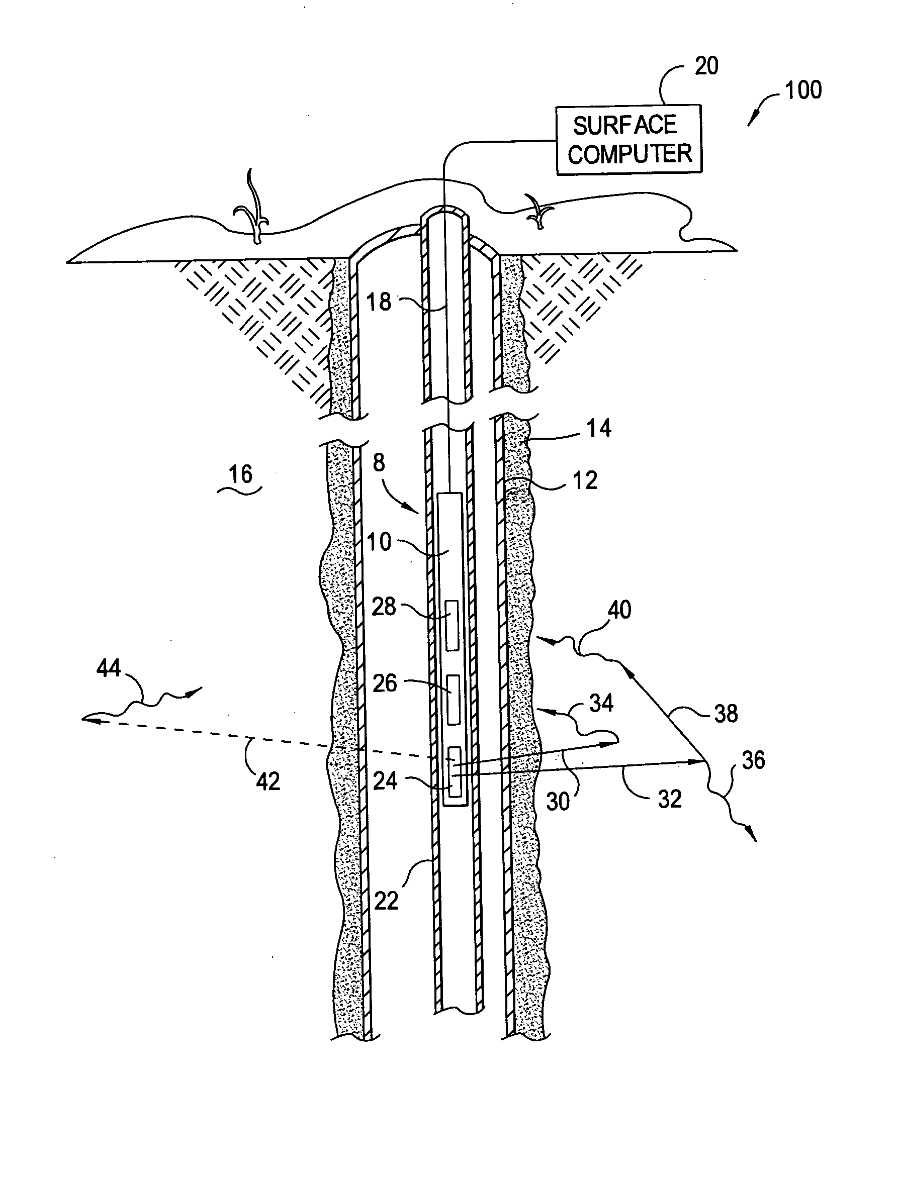 Pulsed-neutron formation density