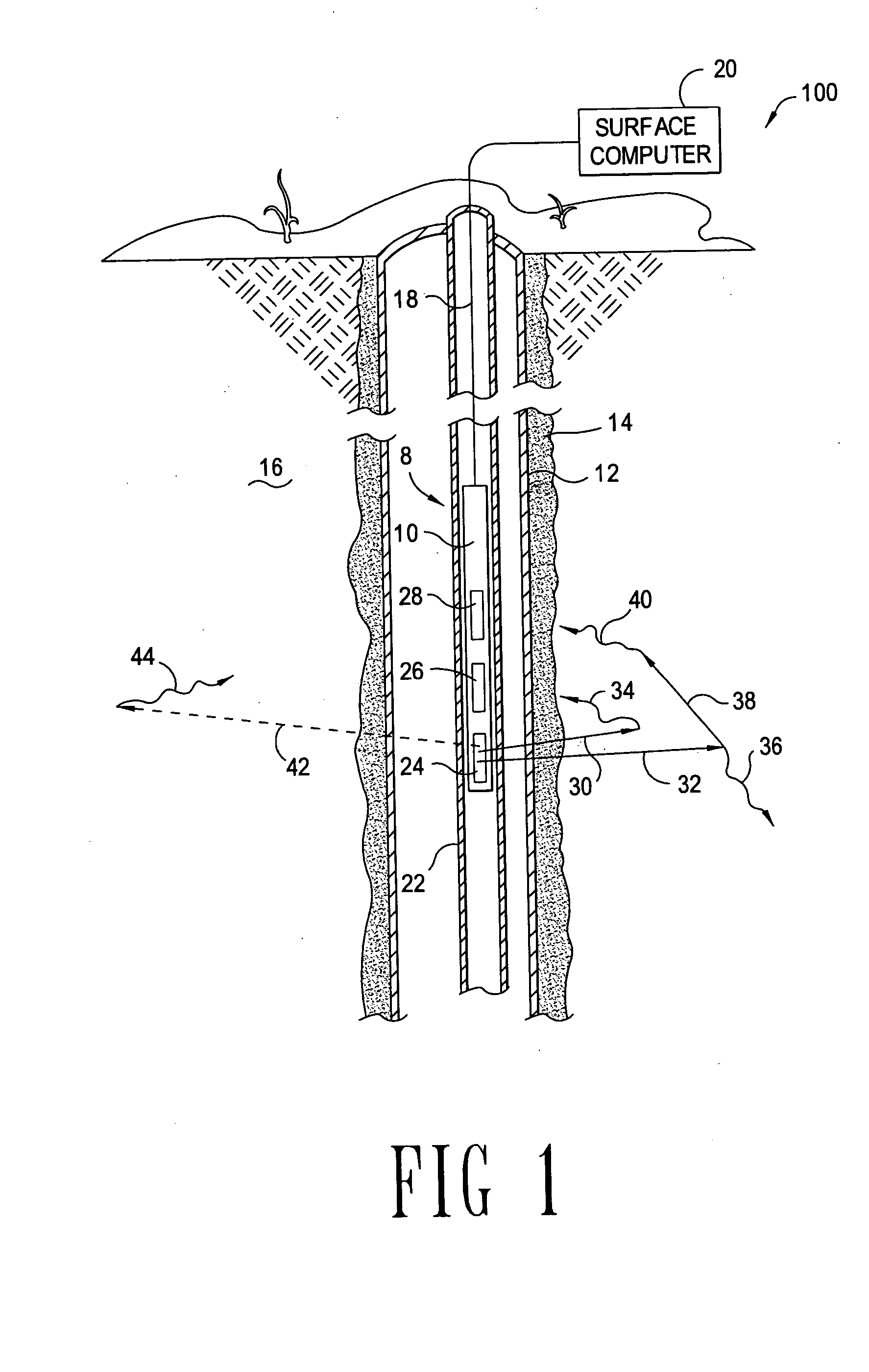 Pulsed-neutron formation density