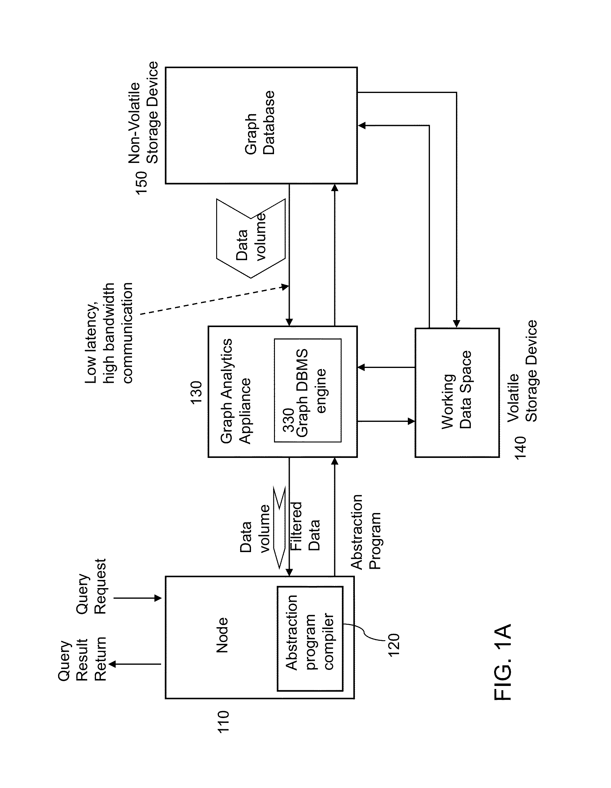 Method and apparatus for efficient execution of concurrent processes on a multithreaded message passing system