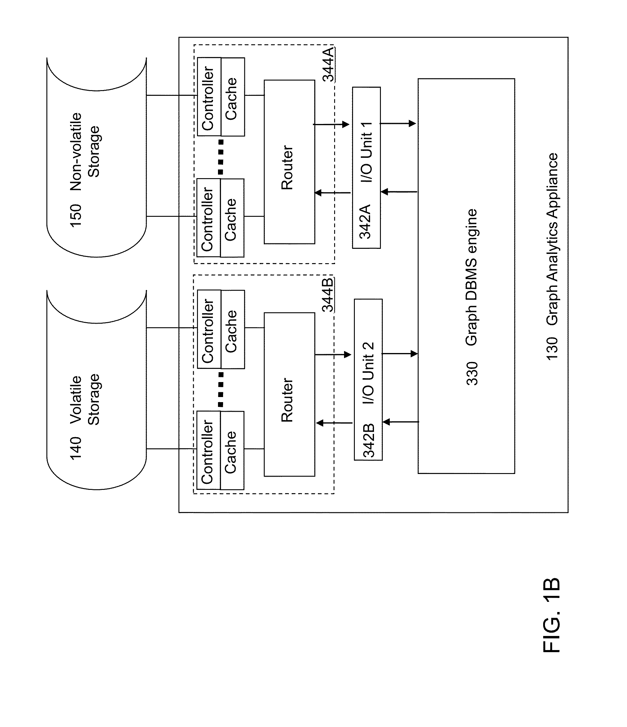 Method and apparatus for efficient execution of concurrent processes on a multithreaded message passing system