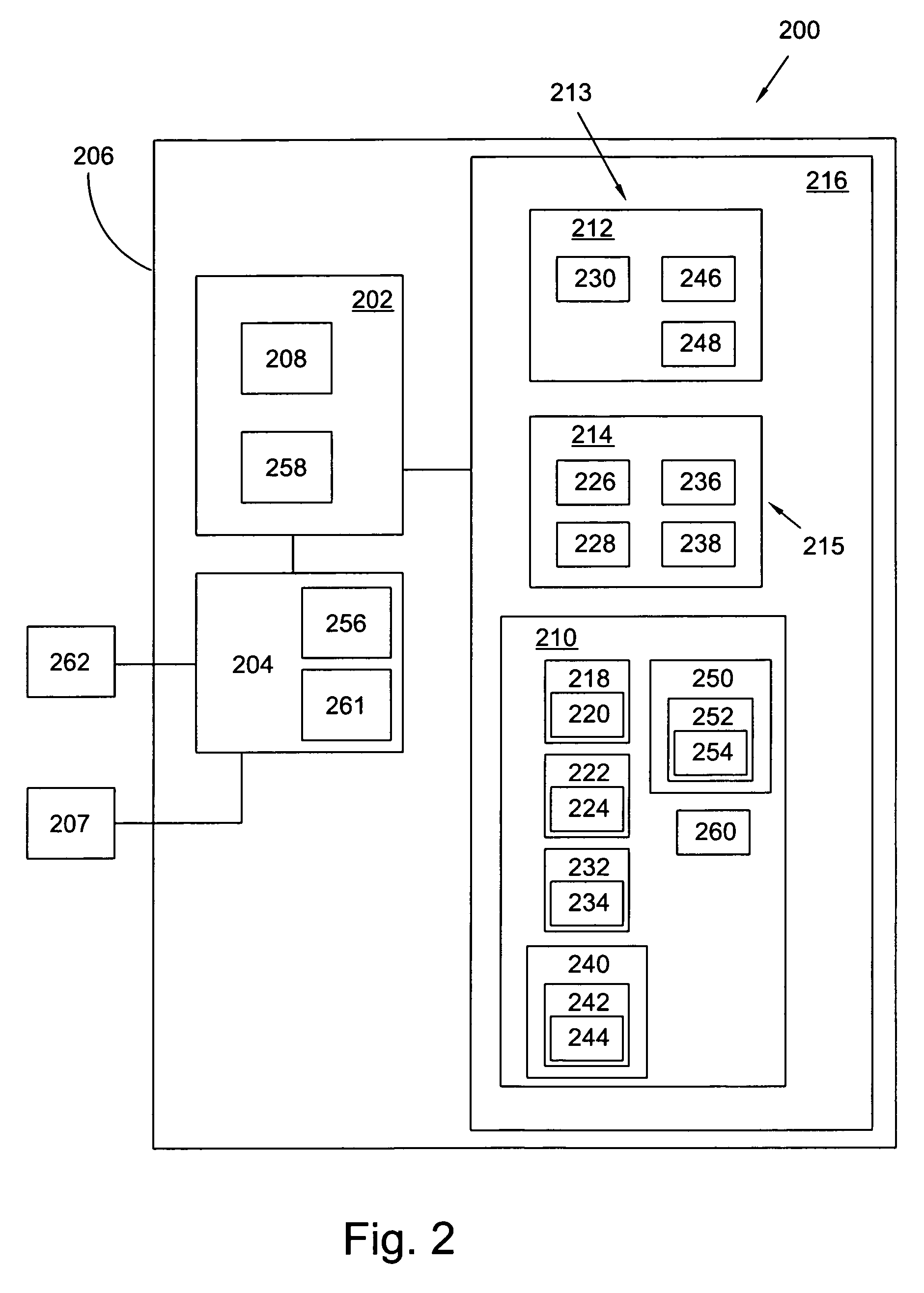 Method and system for centralized generation of a business executable using genetic algorithms and rules distributed among multiple hardware devices