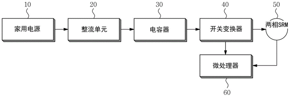 Motor acceleration apparatus and method