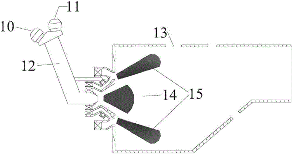 A stratified partially premixed low-pollution combustor with lean premixed main combustion stage