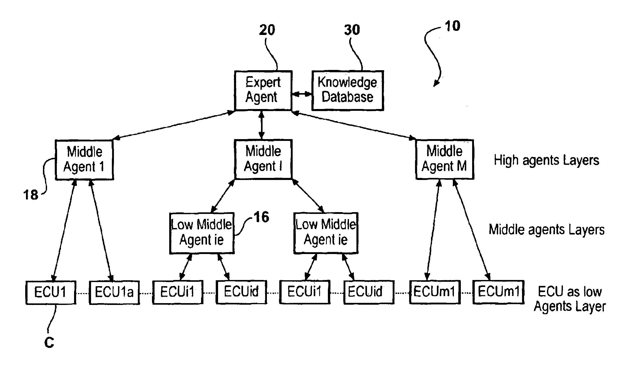 Model-based intelligent diagnostic agent