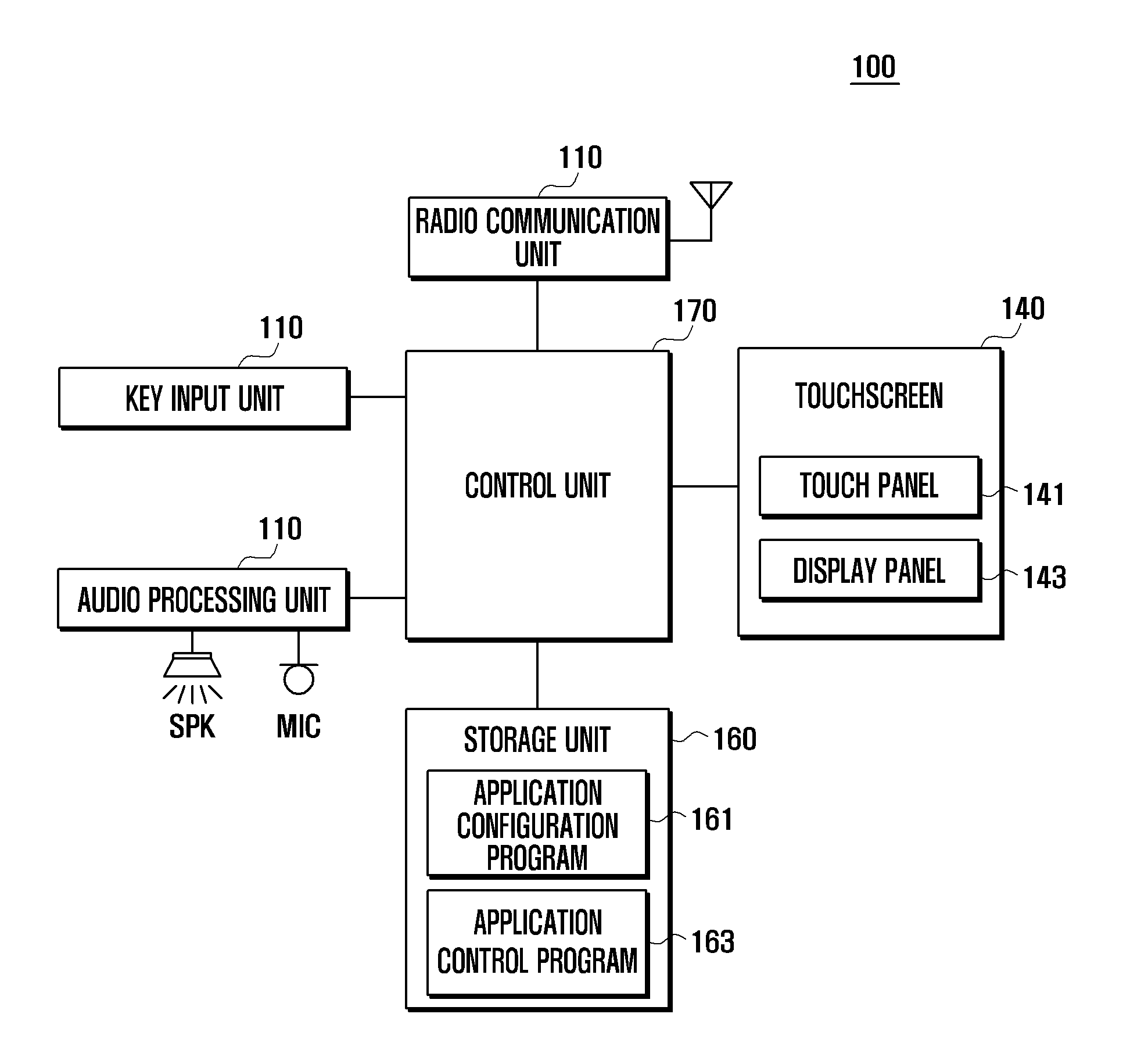 Touchscreen-enabled terminal and application control method thereof