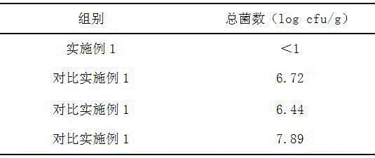 Composite film capable of prolonging shelf life of sausage with modified casing and preparation method of composite film