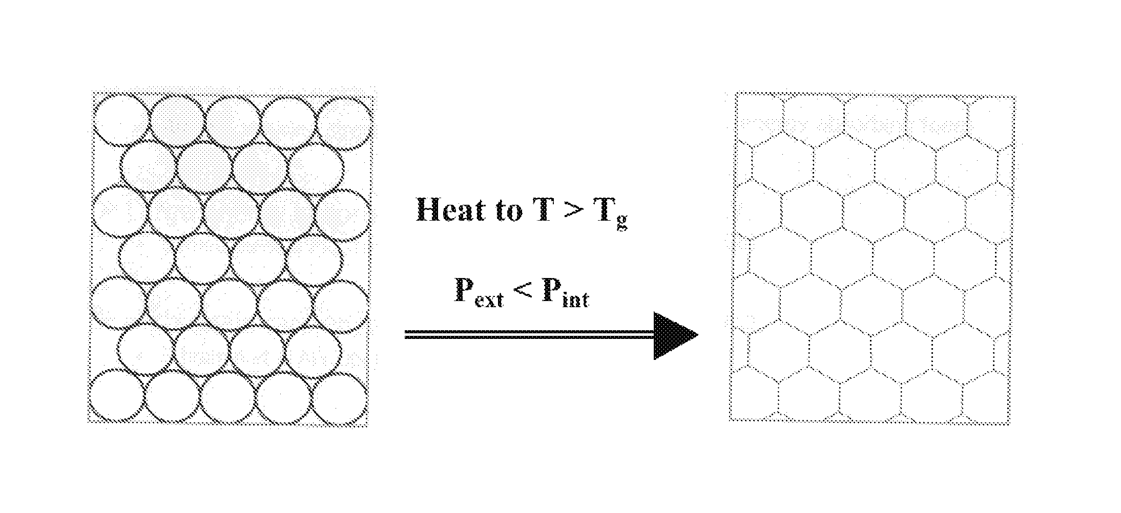 Foams made of amorphous hollow spheres and methods of manufacture thereof