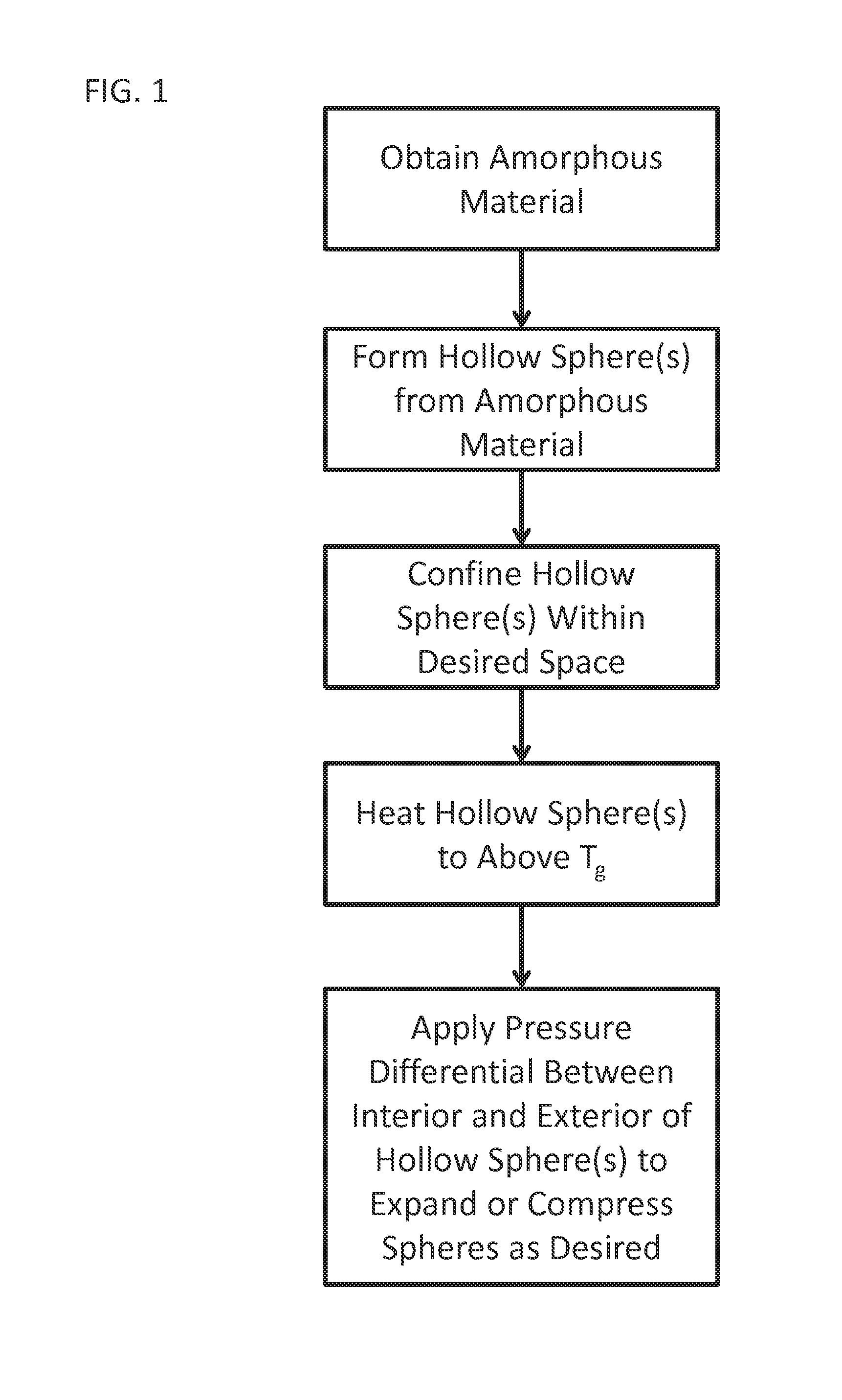 Foams made of amorphous hollow spheres and methods of manufacture thereof